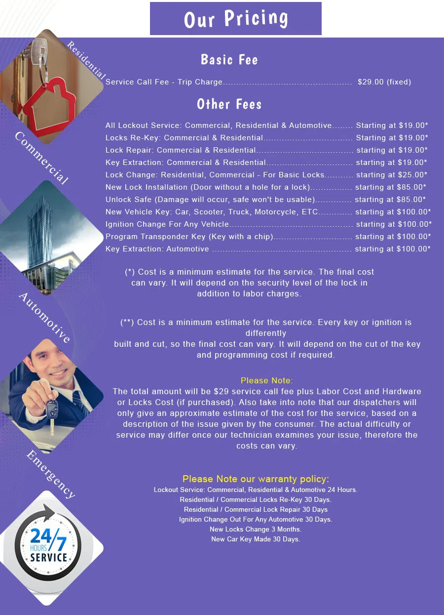 Hope RI Locksmith Store, Hope, RI 401-314-0044